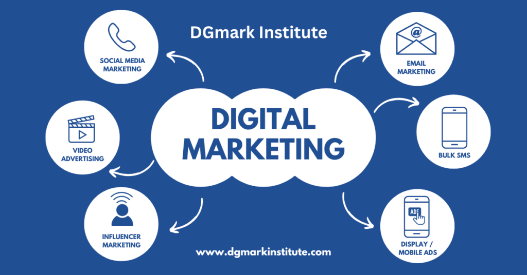 DGmark Institute: India’s Leading Digital Marketing Training Institute